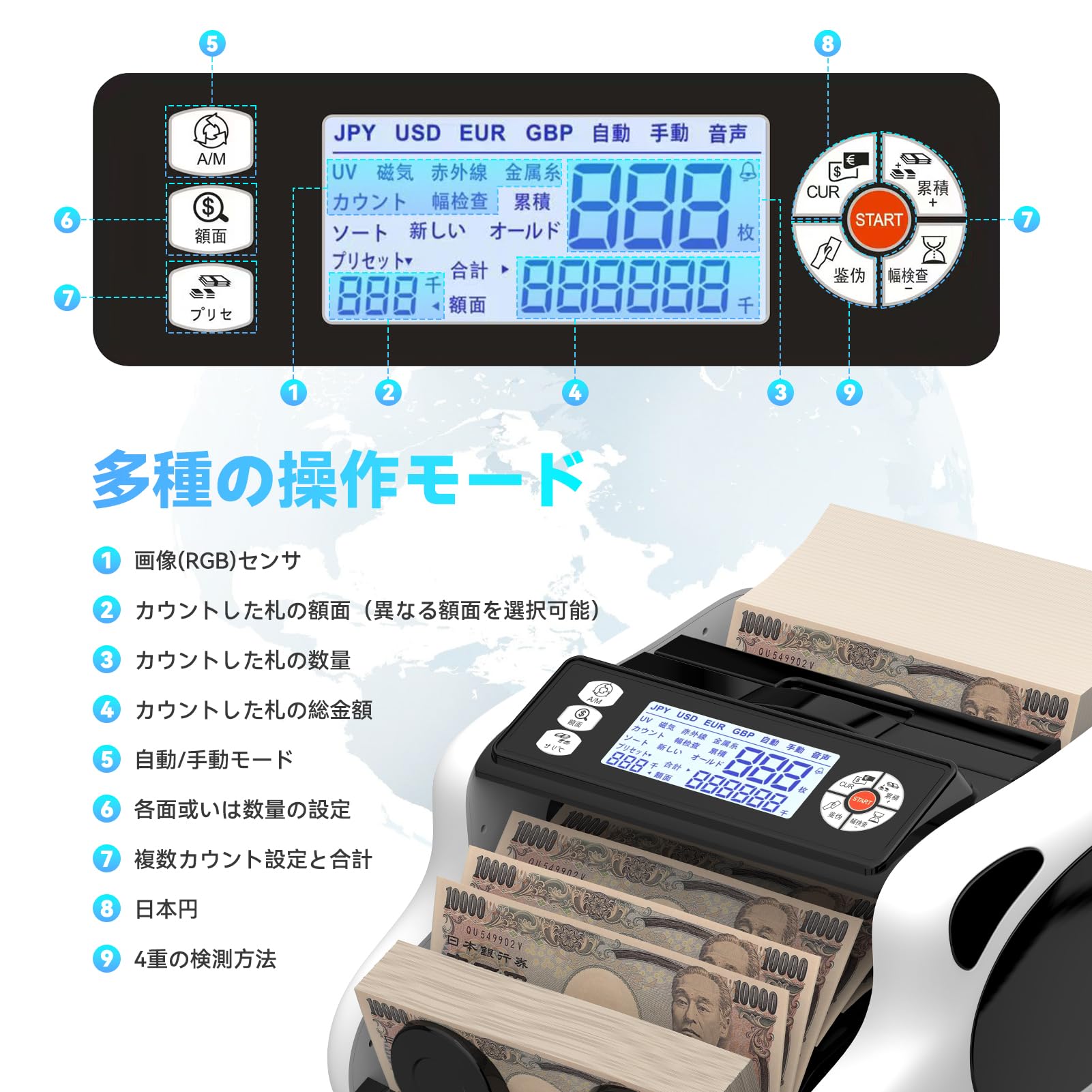 Amazon | 紙幣カウンター【2025新紙幣対応・日本専用】マネー
