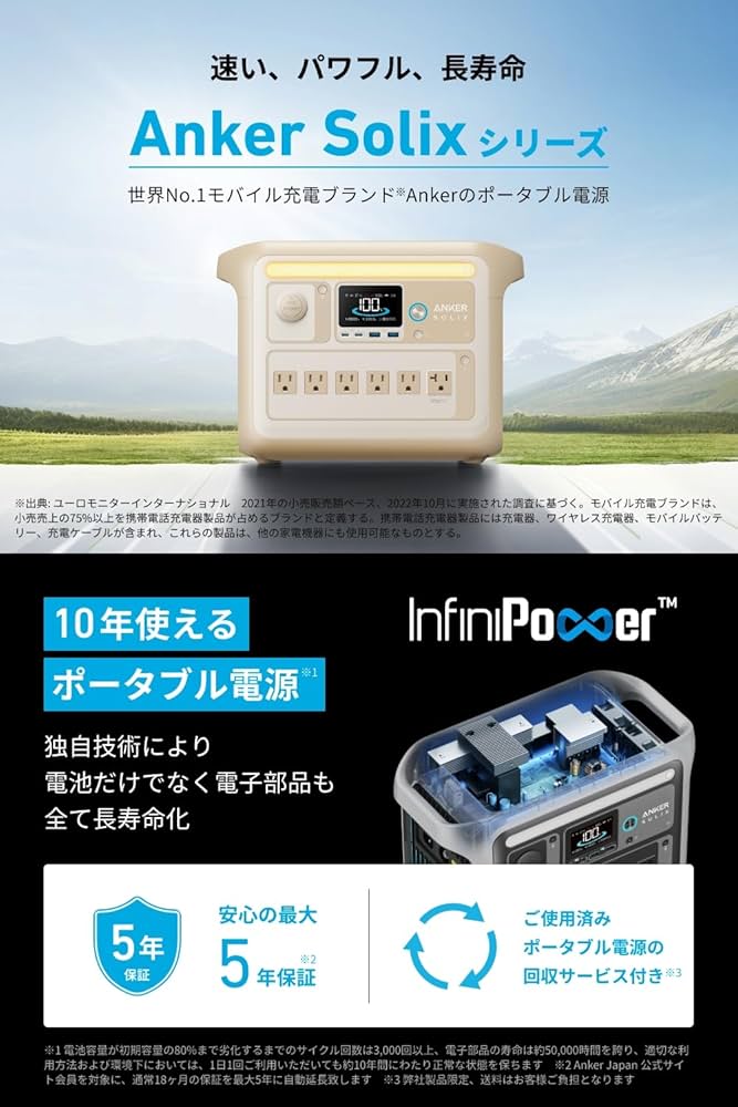 Amazon.co.jp: Anker Solix C1000 Portable Power Station ポータブル