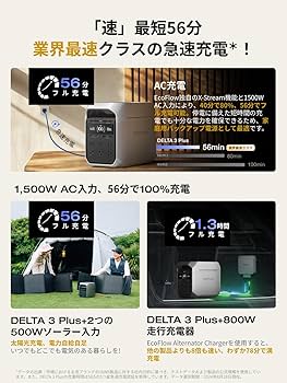 Amazon | EcoFlow DELTA 3 Plus 1024Wh ポータブル電源 ソーラーパネル
