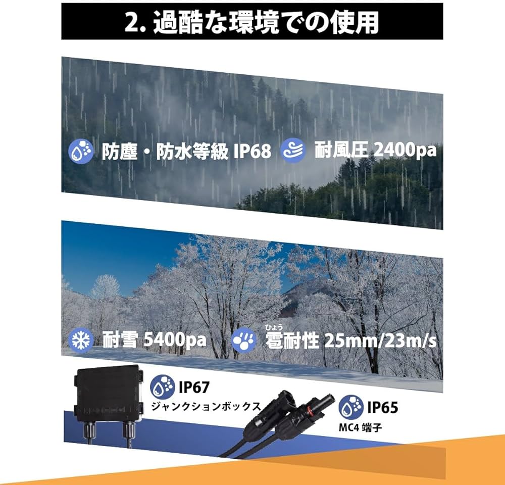 Amazon | CLEZEED クレジード 200W 単結晶ソーラーパネル 高効率単結晶