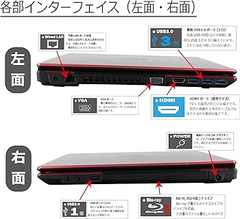 Amazon.co.jp: 中古パソコン 富士通 LIFEBOOK AH53/R FMVA53RRG