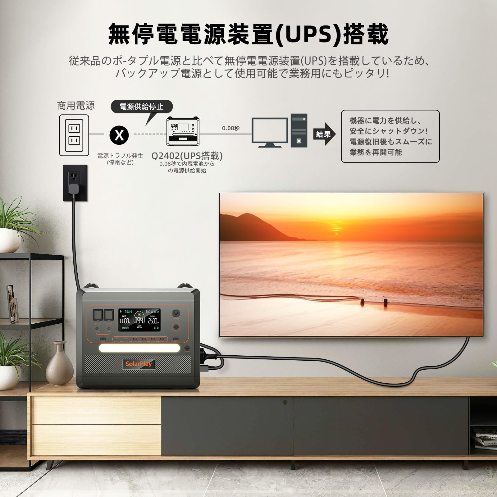 Amazon.co.jp: SolarPlay 2500W ポータブル電源 大容量リン酸鉄