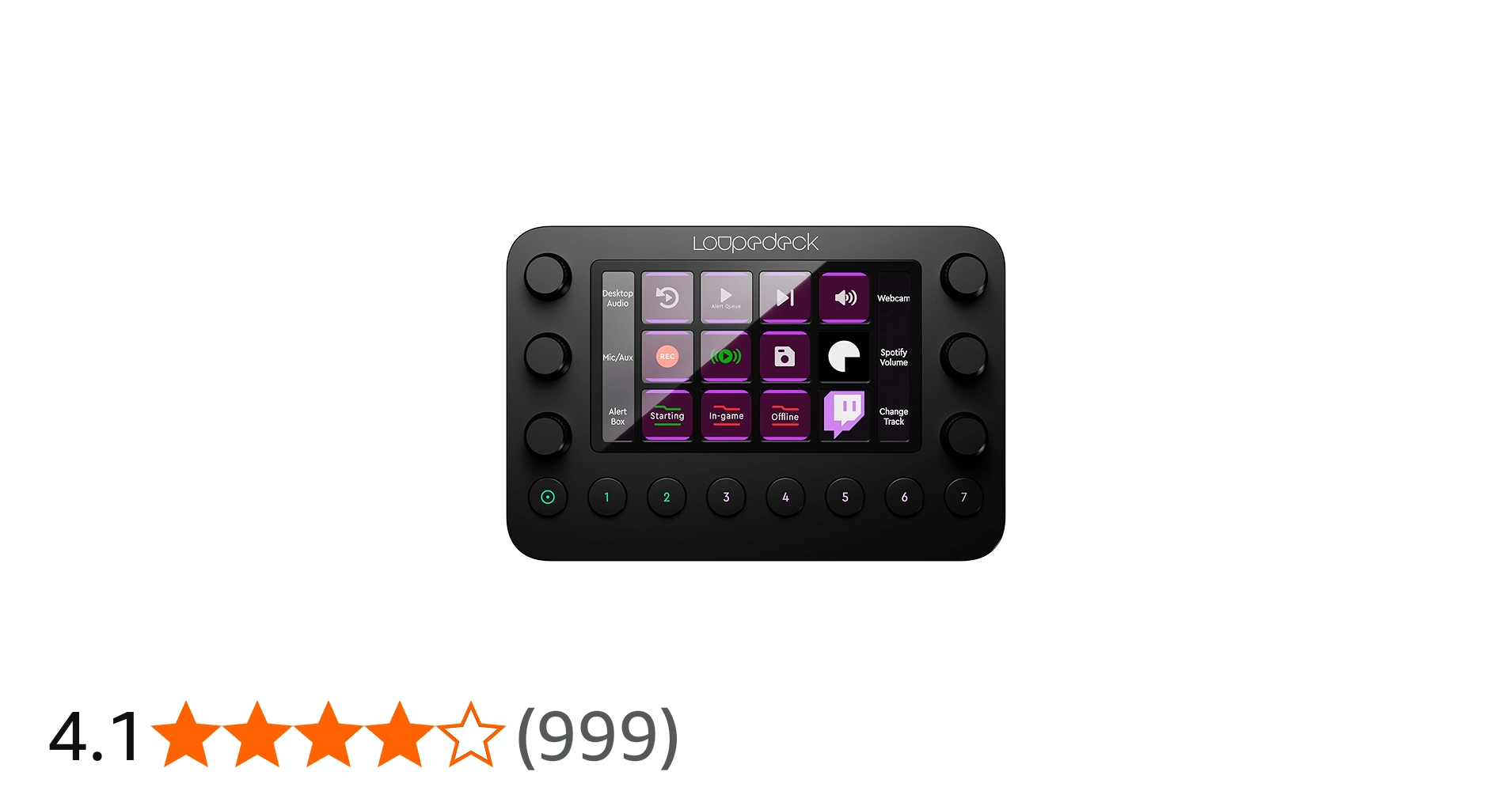 Amazon.co.jp: Loupedeck Live – ライブ配信、写真、ビデオ編集用のPC