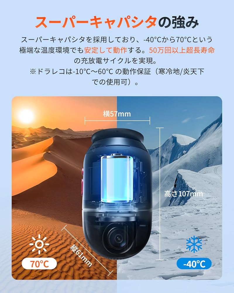 Amazon.co.jp: 【前後STARVIS 2搭載 4K画素超強暗視 360全方位】70mai