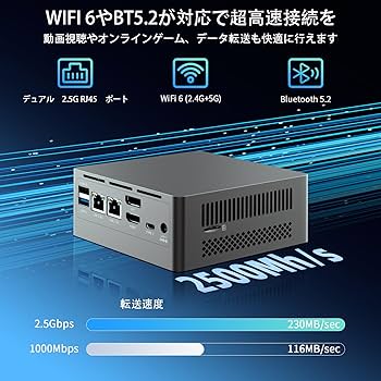 Amazon.co.jp: 【ミ二pc Intel Core i3-N305 初登場】ミニpc Intel