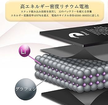 Amazon | iPower for Samsung Galaxy A32 5G バッテリー交換 元の容量