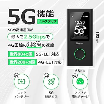 Amazon.co.jp: GlocalMe Numen Air U50 5G対応 ポケットWiFi 世界200