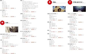 Amazon.co.jp: ヒルガードの心理学 第16版 : スーザン・ノーレン