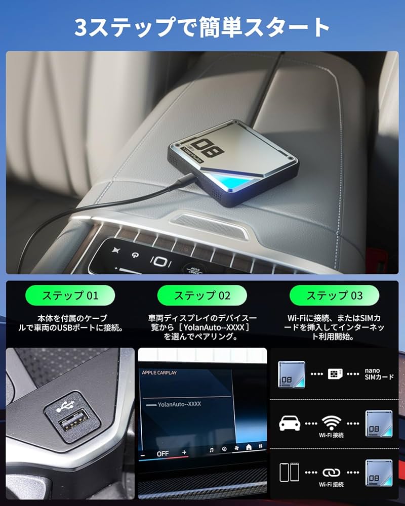 Amazon.co.jp: 【BMW専用・技適認証済】YolanAuto CarPlay AIボックス