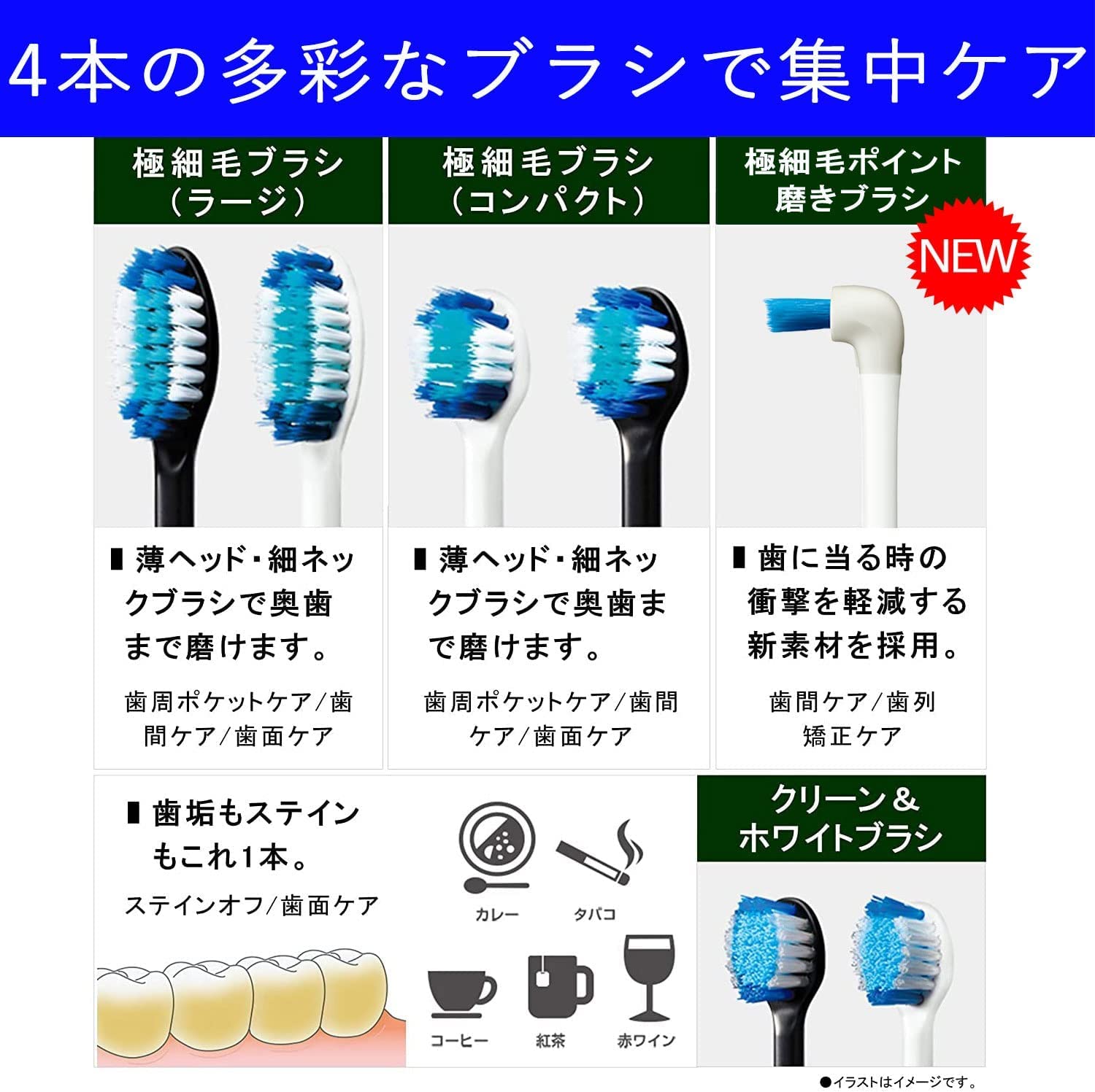 Amazon.co.jp: パナソニック バッテリー式 電動歯ブラシ ドルツ 青 EW
