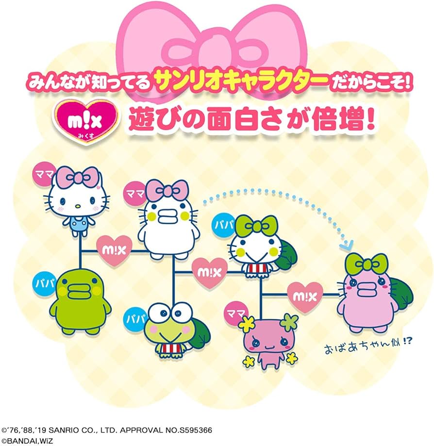 Amazon.com: Bandai Tamagotchi Meet Sanrio Characters DX Set : Toys