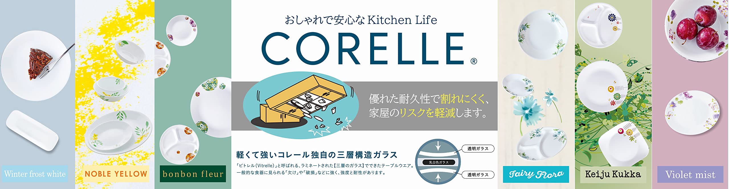 Amazon.co.jp: コレール スクエア 長皿 5枚セット 皿 プレート 割れ