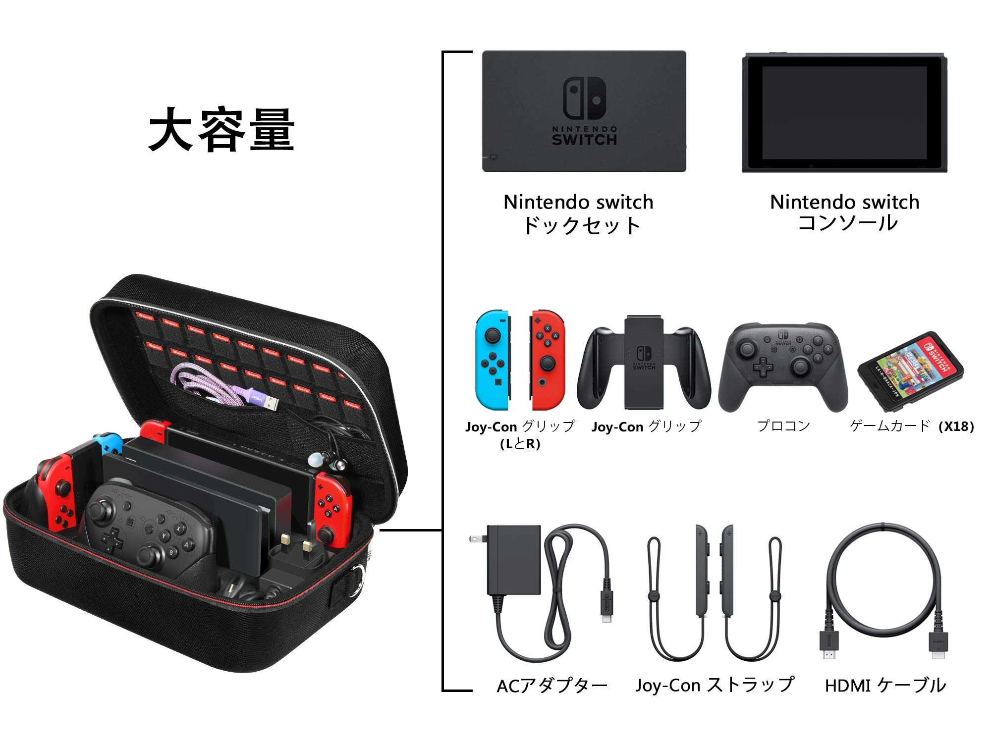 Amazon.co.jp: Nintendo Switch ケース iVoler ニンテンドースイッチ