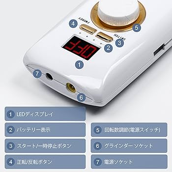 Amazon.co.jp: L'UGX 電動ネイルマシン 30000RPM プロ ネイルドリル