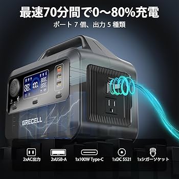 Amazon.co.jp: GRECELL ポータブル電源 230Wh 1.5時間で満充電可能