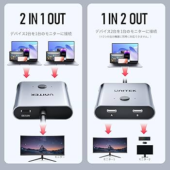 Amazon.co.jp: Unitek USB-C KVMスイッチャー スイッチング 1in2out