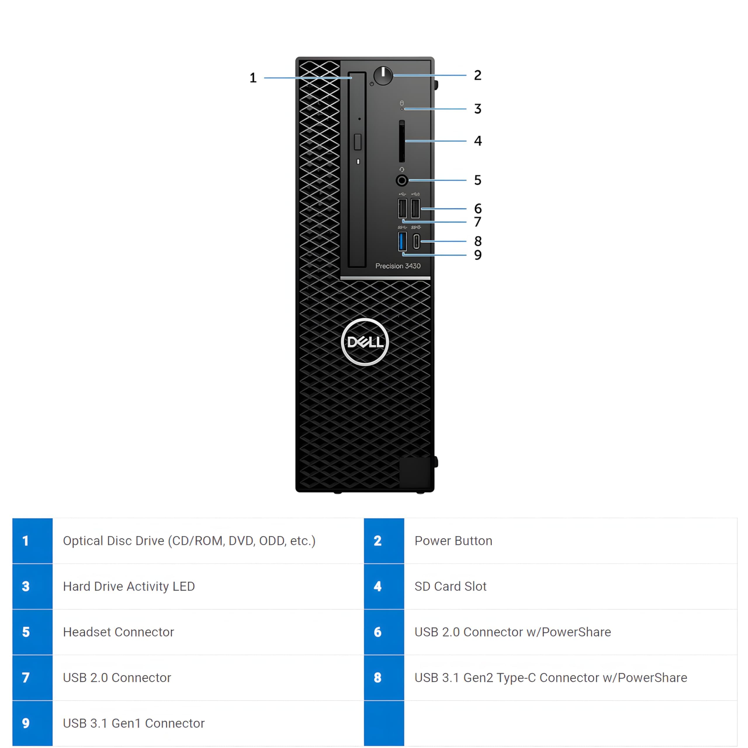 Amazon.com: Dell Precision 3430-SFF, Core i5-8500 3.0GHz, 16GB RAM