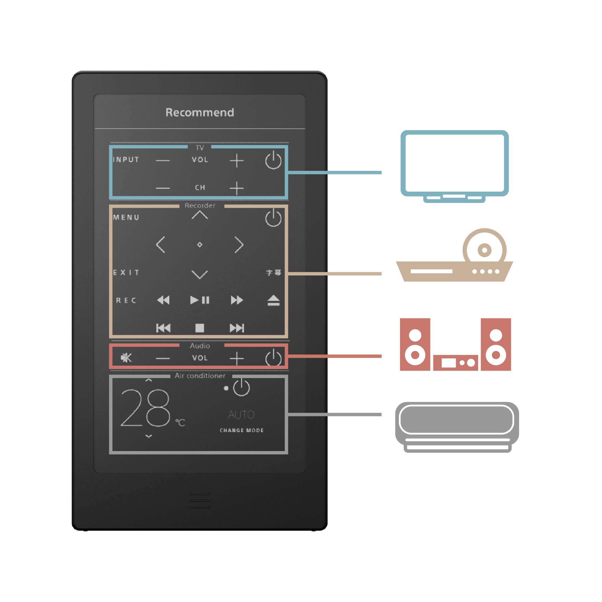 Amazon | ソニー SONY スマートリモコン HUIS REMOTE CONTROLLER