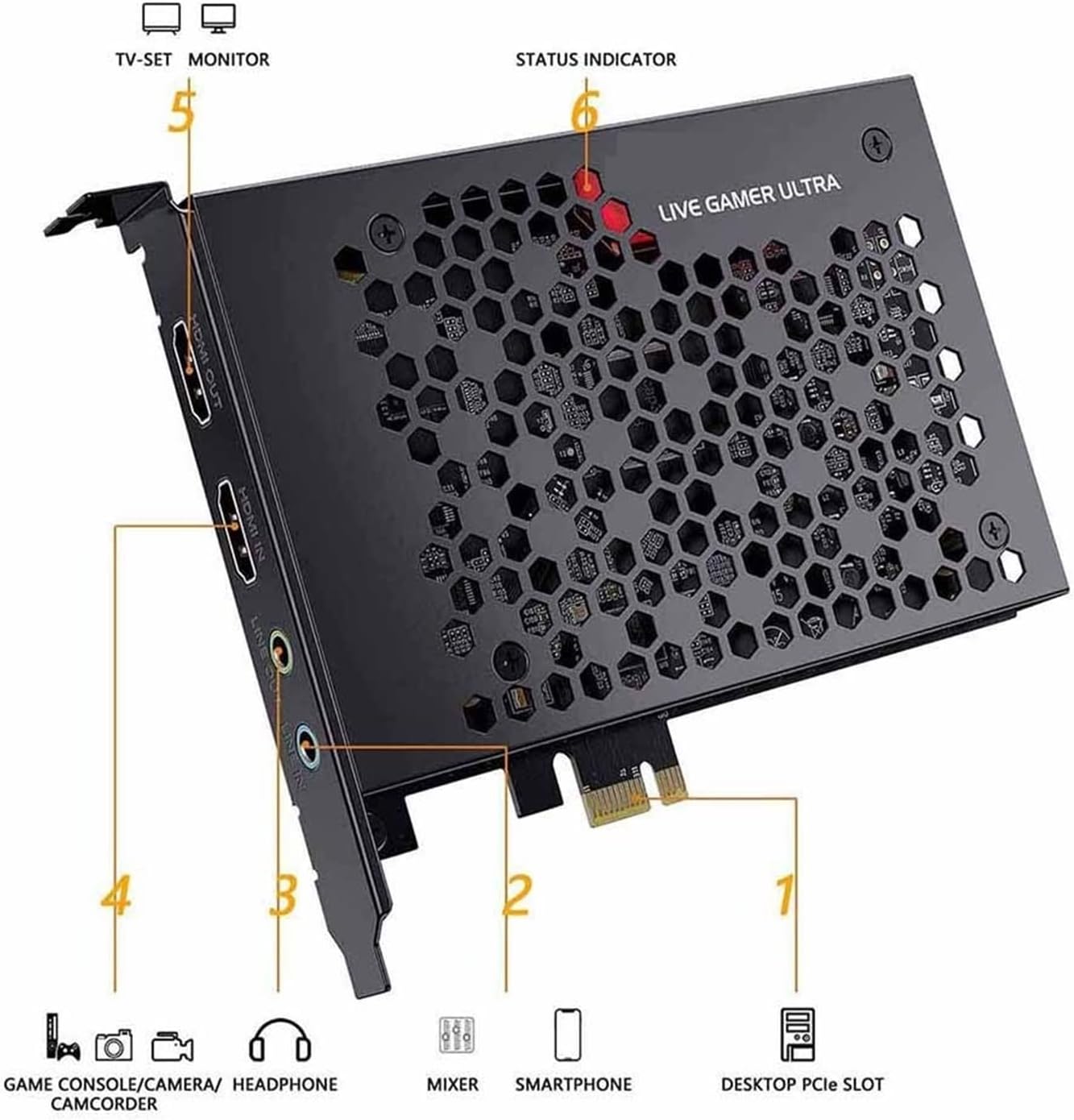 Ezcap キャプチャーボード、 4K 60fps HDR 1080p 240fps PC ライブ