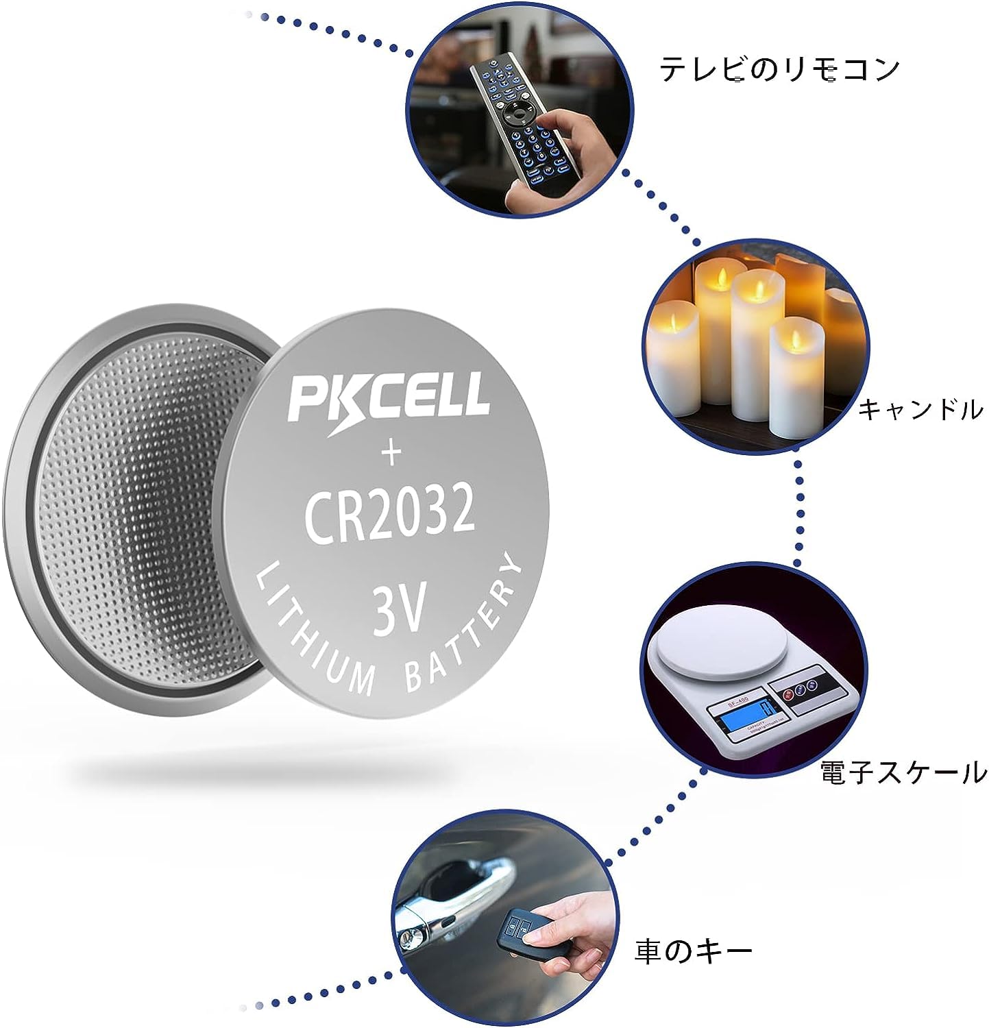 Amazon.co.jp: 【電池付属】ダイソン AM04 AM05 リモコン 黒 互換品