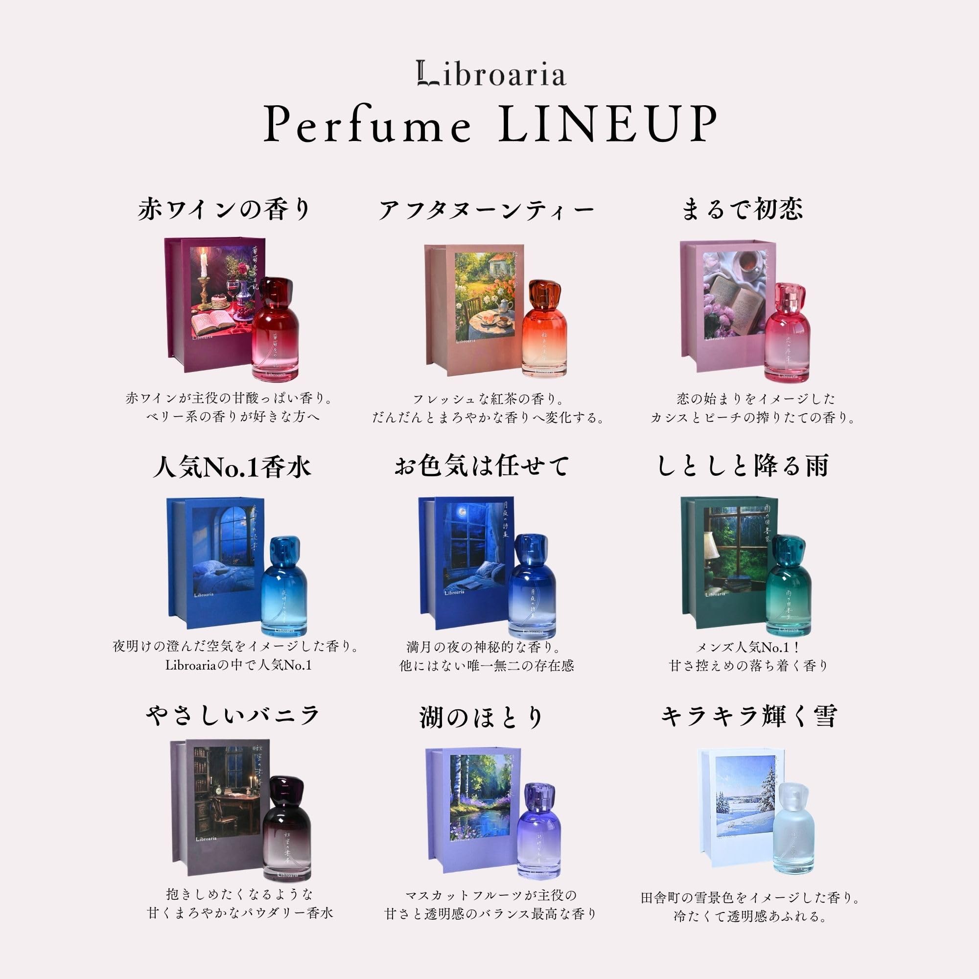 Amazon | Libroaria リブロアリア 香水 オードパルファム 葡萄色の日記