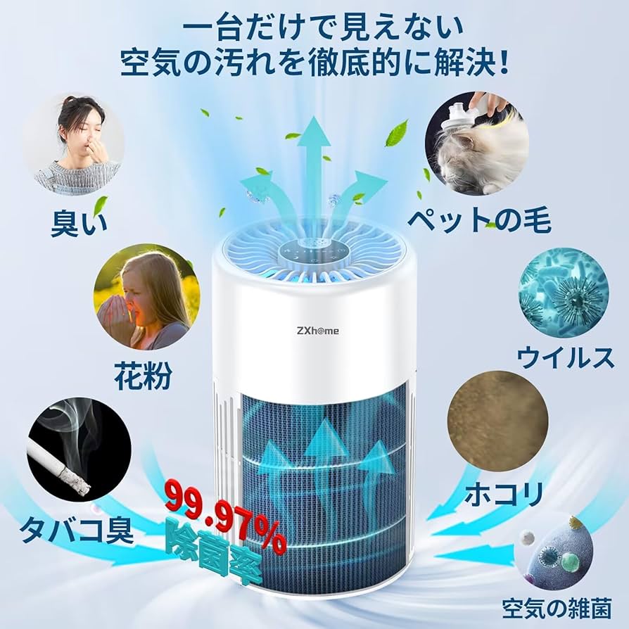 Amazon.co.jp: ZXhome 空気清浄機 「360°全方向吸収＆リモコン付属