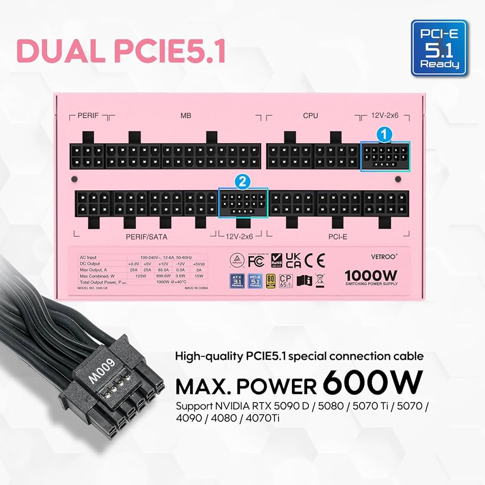 Amazon | Vetroo 1000W Pink Power Supply ATX 3.1 Ready Dual PCIe