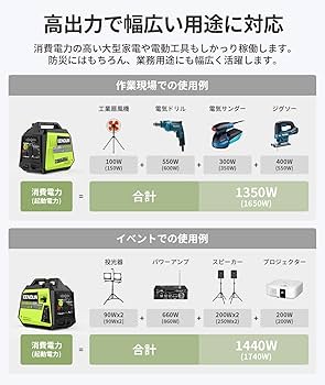 Amazon | EENOUR インバーター発電機 緑 DK1800iA 定格出力1.8kVA 正弦