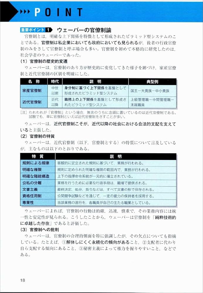 公務員試験 新スーパー過去問ゼミ6 行政学 | 資格試験研究会 |本