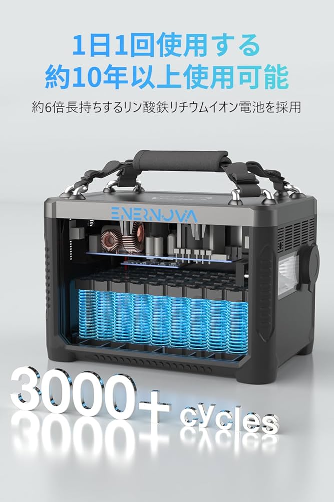 71sDzgc5OcL._AC_UF1000,