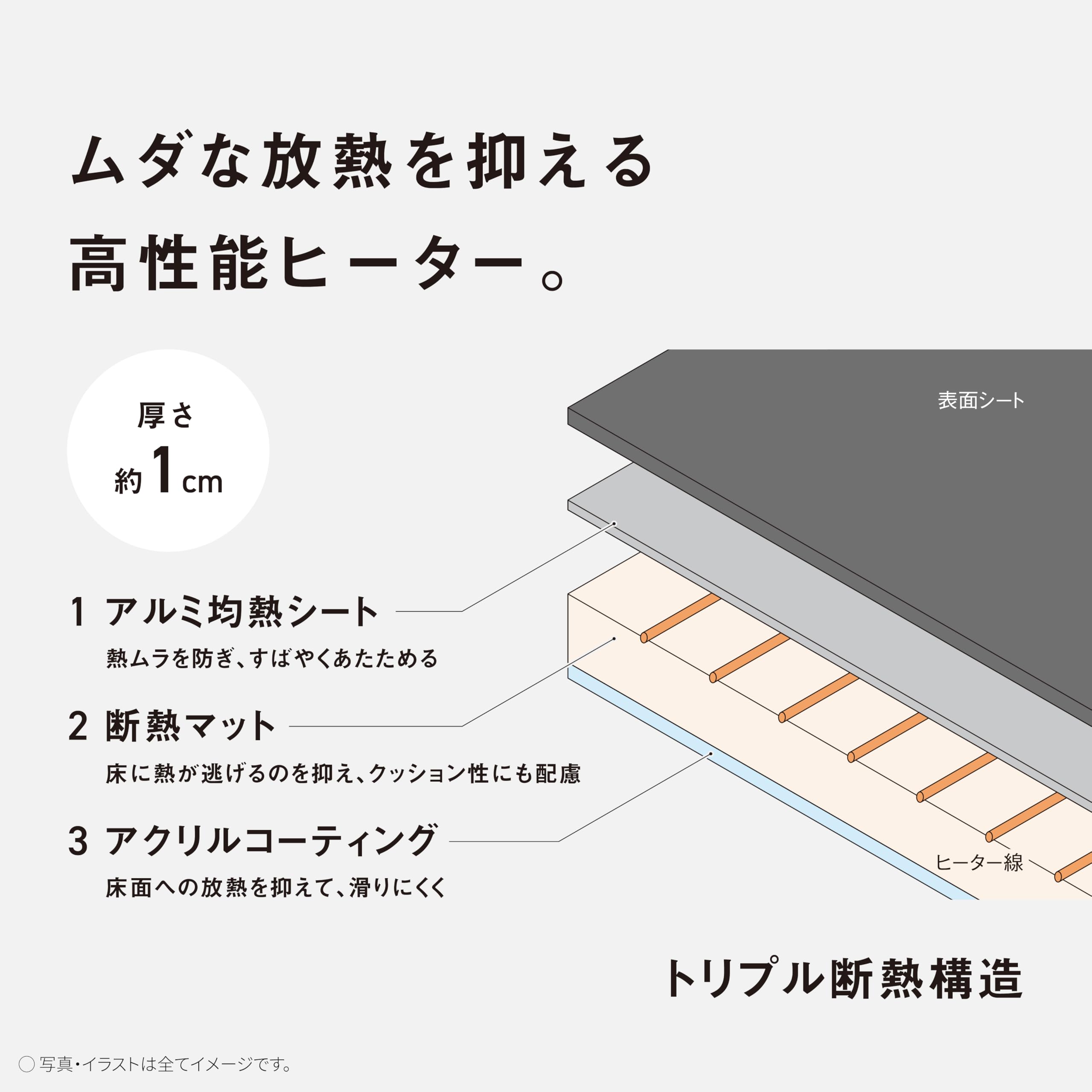 Amazon | パナソニック ホットカーペット 電気カーペット トリプル断熱