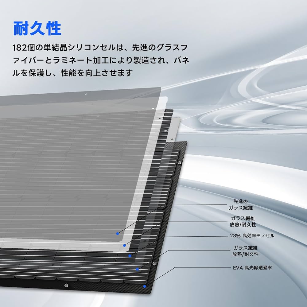 Amazon | Sanraifu ソーラーパネル フレキシブル 200W 単結晶 ETFE