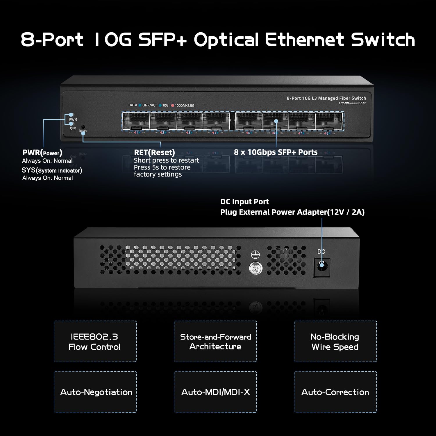 Amazon.co.jp: Binardat 8ポート 10ギガビット SFP+ マネージド