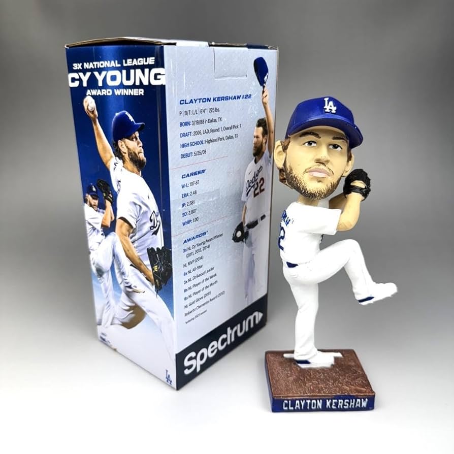 ドジャース カーショー 3000奪三振記念 ボブルヘッド カーショー 3000