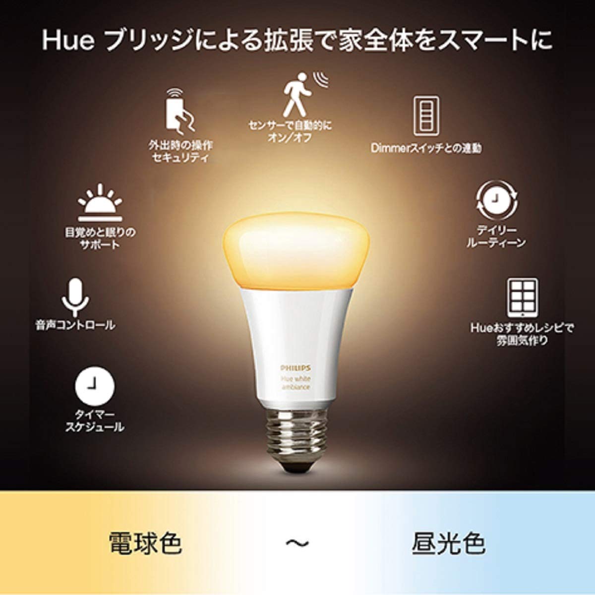Amazon.co.jp: Philips Hue(フィリップスヒュー) スマート電球 LED電球