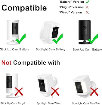 Amazon.com : Ri ng Camera Solar Panel, Compatible with Ring Stick