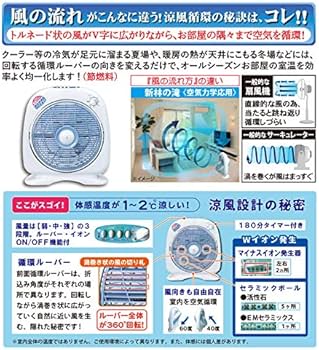Amazon | 新林の滝 （森林の滝）タイマー付 フルホワイト マイナス
