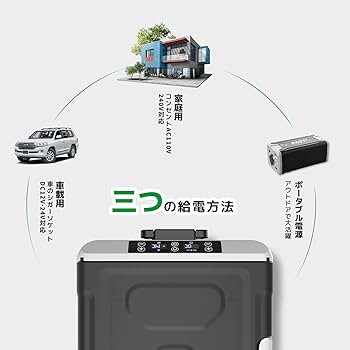 Amazon | F40C4TMP 45L ポータブル冷蔵庫 車載冷蔵庫 2室独立温度制御