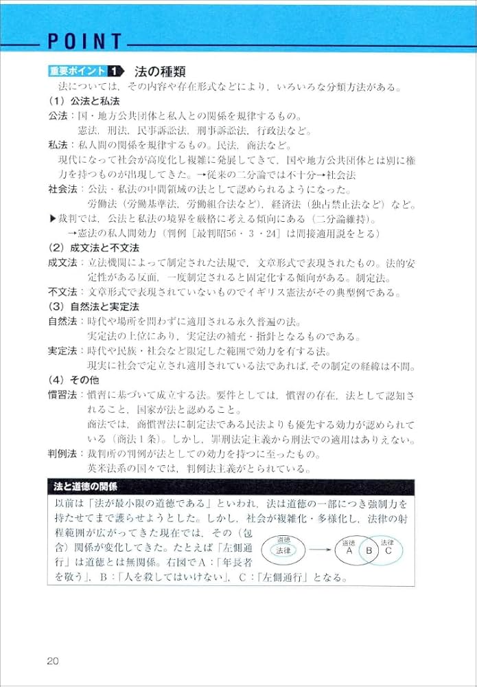 公務員試験 新スーパー過去問ゼミ7 社会科学 (新スーパー過去問ゼミ7