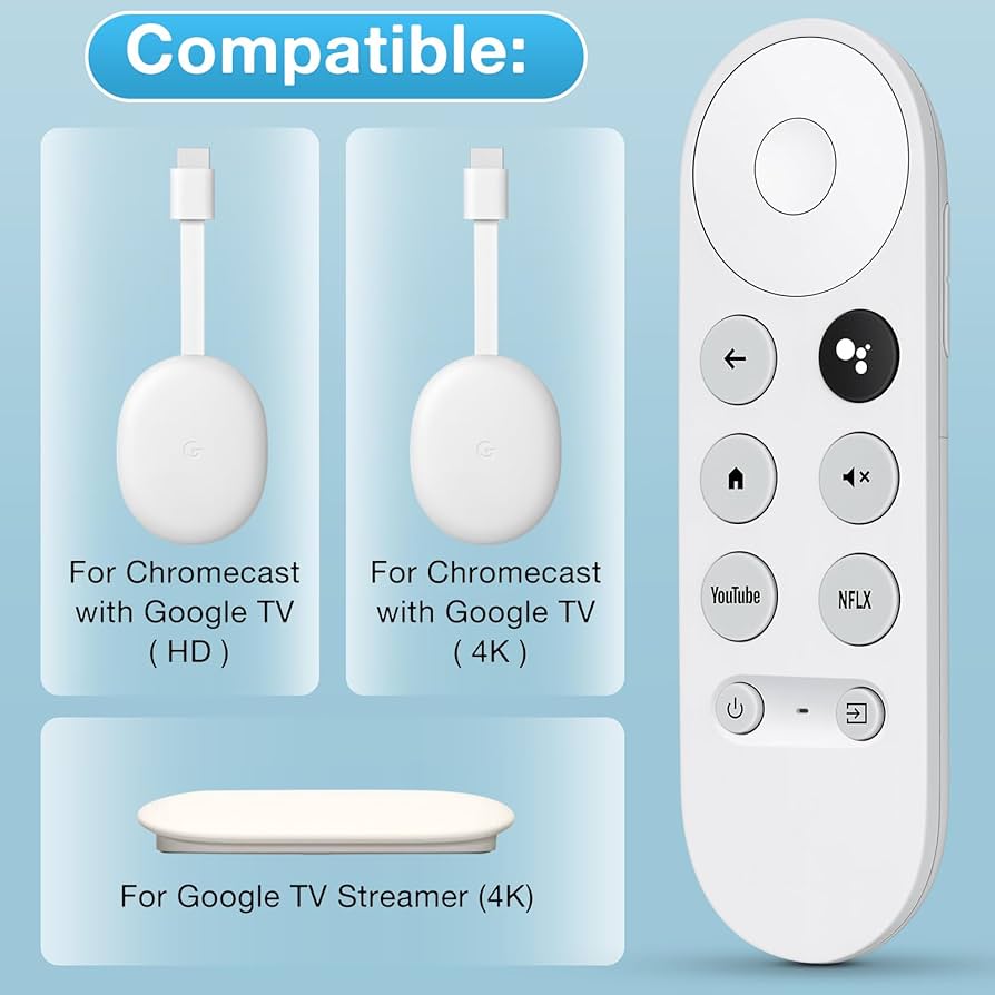 Amazon.com: Replacement for Google-Chromecast-Remote, for