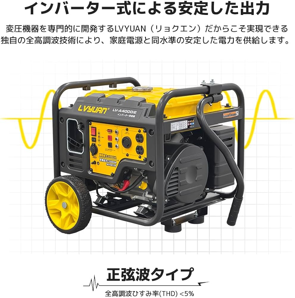 Amazon | リョクエン（LVYUAN）インバーター発電機 A4000iE 最大出力