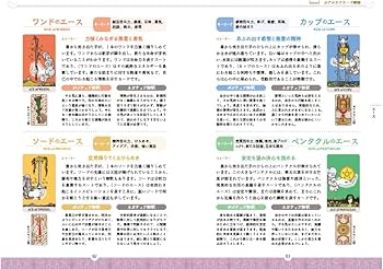 Amazon.co.jp: 新ウェイト版フルデッキ78枚つき タロット占いの教科書