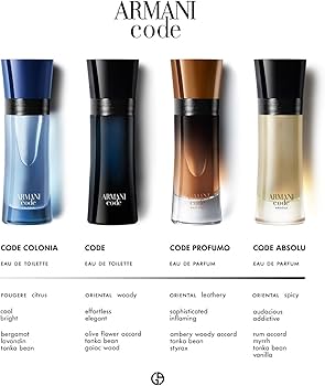 Amazon | ジョルジオ アルマーニ コード EDP SP 75ml[並行輸入品