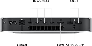 Amazon.co.jp: Apple 2023 Mac mini M2 チップ搭載デスクトップ