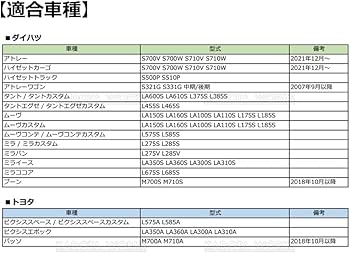 ☆やまさん専用☆入札不可☆ ESD-3665 スプリングセットLA150Sムーヴ