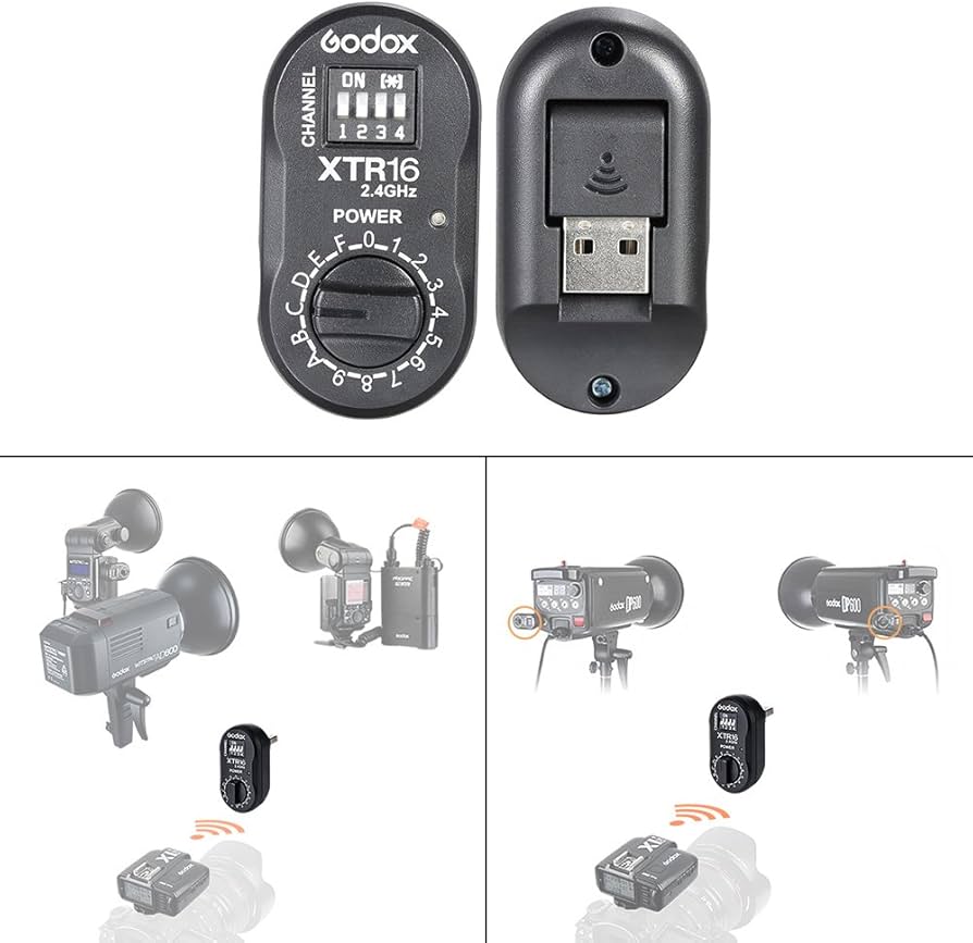 Amazon.com : Godox 2.4G Wireless XTR-16 Receiver for X1C X1N XT-16
