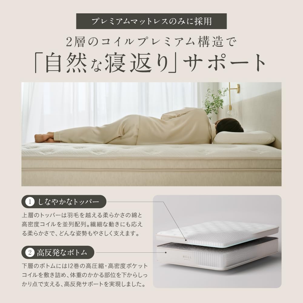 Amazon.co.jp: 【公式】NELL マットレス スイート [ シングル ] ネル