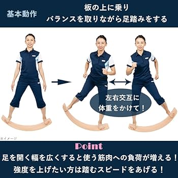 Amazon | セントラル スポーツ 監修 フィットネス コアボード/体幹