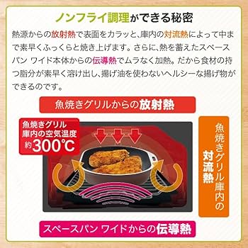 Amazon｜アサヒ軽金属 グリルパン スペースパンワイド (2~3人分