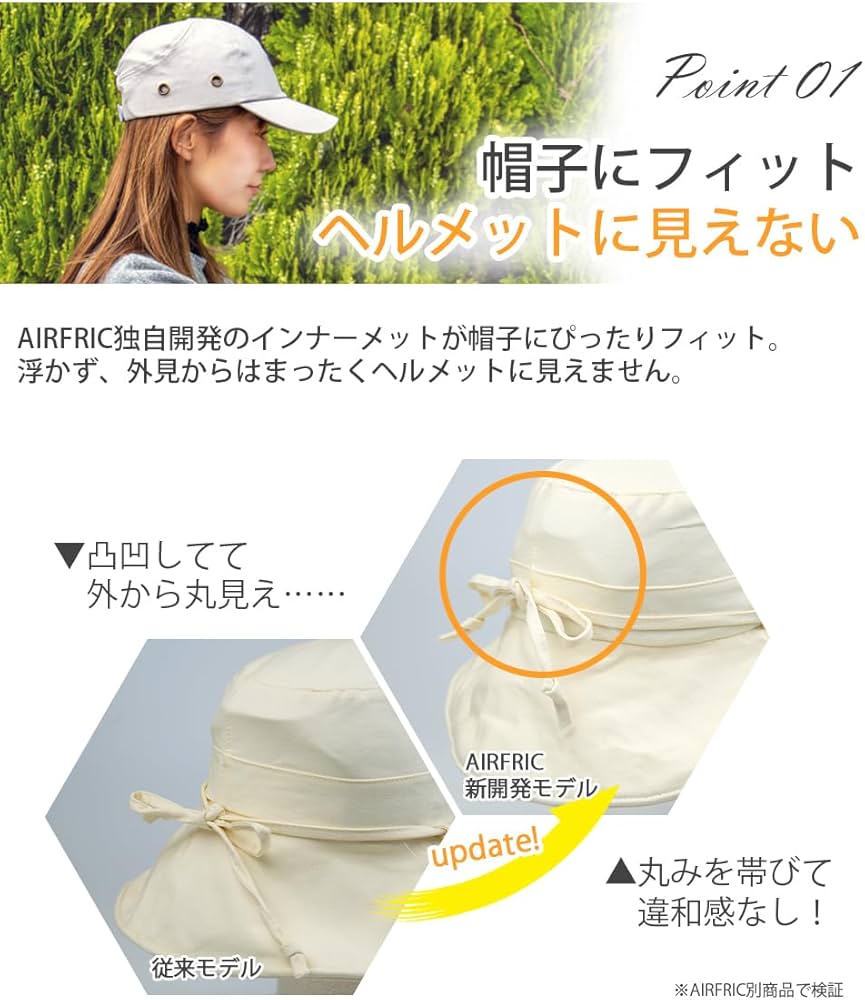 Amazon.co.jp: AIRFRIC 公式(CE認証)帽子型ヘルメット 防災用キャップ